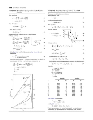 CHEMICAL PROCESS EQUIPMENT SELECTION AND DESIGN.pdf