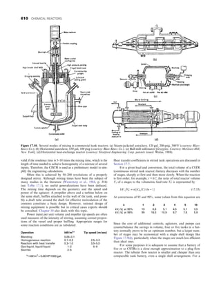 CHEMICAL PROCESS EQUIPMENT SELECTION AND DESIGN.pdf