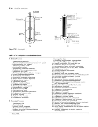 CHEMICAL PROCESS EQUIPMENT SELECTION AND DESIGN.pdf