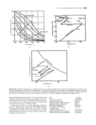 CHEMICAL PROCESS EQUIPMENT SELECTION AND DESIGN.pdf