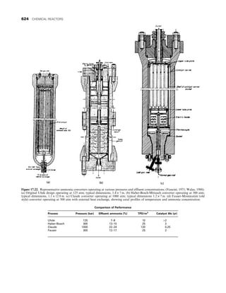 CHEMICAL PROCESS EQUIPMENT SELECTION AND DESIGN.pdf