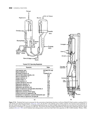 CHEMICAL PROCESS EQUIPMENT SELECTION AND DESIGN.pdf