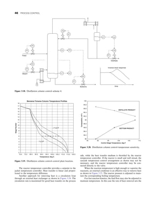 The reactor temperature controller provides a setpoint to the
jacket temperature controller. Heat transfer is linear and propor-
tional to the temperature difference.
Another approach for removing heat is a circulation loop
through an external heat exchanger as shown in Figure 3.24. The
circulation rate is maximized for good heat transfer on the process
side, while the heat transfer medium is throttled by the reactor
temperature controller. If the reactor is small and well mixed, the
cascade temperature control arrangement as shown may not be
necessary, and the reactor temperature controller may be con-
nected directly to the valve.
When the reaction temperature is high enough to vaporize the
reactants, an external condenser is an effective way to remove heat
as shown in Figure 3.25. The reactor pressure is adjusted to main-
tain the corresponding boiling temperature.
For fast reaction kinetics, the feed flow may also be adjusted to
maintain temperature. In this case the rate of heat removal sets the
Benzene-Toluene Column Temperature Profiles
Temperature, Deg C
Stage
Number
90.0 95.0 100.0 105.0 110.0 115.0 120.0
70.0
0
1
2
3
4
5
6
7
8
9
10
11
12
13
14
15
16
17
18
75.0 80.0 85.0
+1%D/F
21%D/F
Figure 3.19. Distillation column control–control plate location.
99.8
100
99.2
99.4
99.6
DISTILLATE PRODUCT
98.8
99
Composition,
wt
%
98.2
98.4
98.6
BOTTOM PRODUCT
98
85 90 95 100 105 110
Control Stage Temperature, deg F
Figure 3.20. Distillation column control–temperature sensitivity.
time
Inverse level response
Distillate
Bottoms
Feed
Steam
FC
FT
LT LC
FC
FT
TC
TT
FC
FT
FC
LT LC
FC
FT
FT
T
Figure 3.18. Distillation column control–scheme 4.
46 PROCESS CONTROL
 