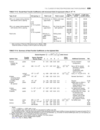 CHEMICAL PROCESS EQUIPMENT SELECTION AND DESIGN.pdf