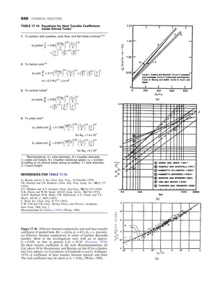 CHEMICAL PROCESS EQUIPMENT SELECTION AND DESIGN.pdf