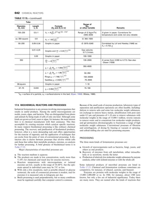 CHEMICAL PROCESS EQUIPMENT SELECTION AND DESIGN.pdf