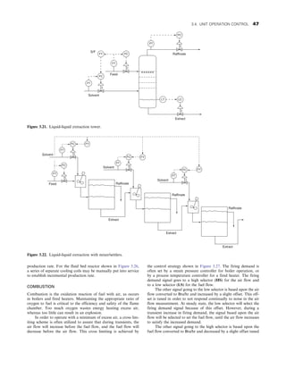 production rate. For the fluid bed reactor shown in Figure 3.26,
a series of separate cooling coils may be manually put into service
to establish incremental production rate.
COMBUSTION
Combustion is the oxidation reaction of fuel with air, as occurs
in boilers and fired heaters. Maintaining the appropriate ratio of
oxygen to fuel is critical to the efficiency and safety of the flame
chamber. Too much oxygen wastes energy heating excess air,
whereas too little can result in an explosion.
In order to operate with a minimum of excess air, a cross lim-
iting scheme is often utilized to assure that during transients, the
air flow will increase before the fuel flow, and the fuel flow will
decrease before the air flow. This cross limiting is achieved by
the control strategy shown in Figure 3.27. The firing demand is
often set by a steam pressure controller for boiler operation, or
by a process temperature controller for a fired heater. The firing
demand signal goes to a high selector (HS) for the air flow and
to a low selector (LS) for the fuel flow.
The other signal going to the low selector is based upon the air
flow converted to Btu/hr and increased by a slight offset. This off-
set is tuned in order to not respond continually to noise in the air
flow measurement. At steady state, the low selector will select the
firing demand signal because of this offset. However, during a
transient increase in firing demand, the signal based upon the air
flow will be selected to set the fuel flow, until the air flow increases
to satisfy the increased demand.
The other signal going to the high selector is based upon the
fuel flow converted to Btu/hr and decreased by a slight offset tuned
Raffinate
S/F
Feed
Solvent
Extract
FC
FT
LT LC
PC
PT
FC
FY
FT
Figure 3.21. Liquid-liquid extraction tower.
FY
FC
FT
FT
FT
FT
FY
FY
FC
FC
FC
Solvent
Solvent
Feed
Extract
Raffinate
Raffinate
Raffinate
Extract
Extract
Solvent
Figure 3.22. Liquid-liquid extraction with mixer/settlers.
3.4. UNIT OPERATION CONTROL 47
 