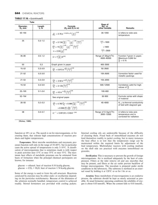 CHEMICAL PROCESS EQUIPMENT SELECTION AND DESIGN.pdf
