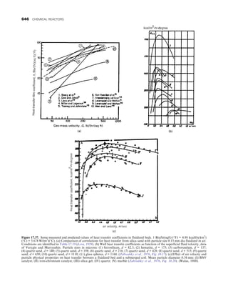 CHEMICAL PROCESS EQUIPMENT SELECTION AND DESIGN.pdf