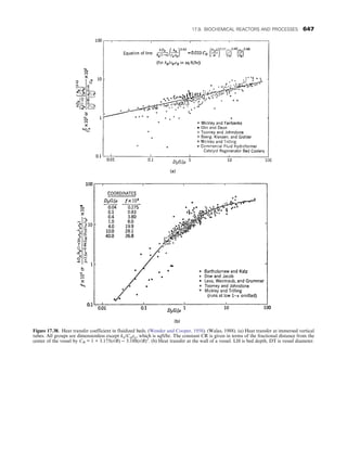 CHEMICAL PROCESS EQUIPMENT SELECTION AND DESIGN.pdf