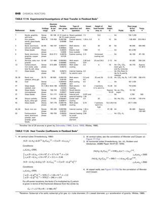 CHEMICAL PROCESS EQUIPMENT SELECTION AND DESIGN.pdf