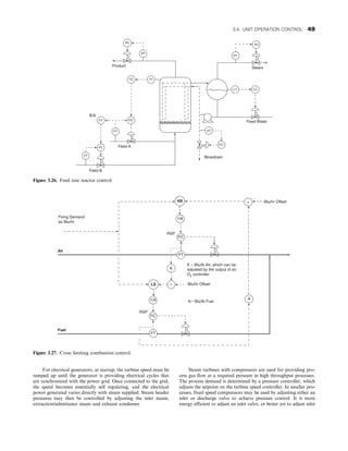For electrical generators, at startup, the turbine speed must be
ramped up until the generator is providing electrical cycles that
are synchronized with the power grid. Once connected to the grid,
the speed becomes essentially self regulating, and the electrical
power generated varies directly with steam supplied. Steam header
pressures may then be controlled by adjusting the inlet steam,
extraction/admittance steam and exhaust condenser.
Steam turbines with compressors are used for providing pro-
cess gas flow at a required pressure in high throughput processes.
The process demand is determined by a pressure controller, which
adjusts the setpoint on the turbine speed controller. In smaller pro-
cesses, fixed speed compressors may be used by adjusting either an
inlet or discharge valve to achieve pressure control. It is more
energy efficient to adjust an inlet valve, or better yet to adjust inlet
PC
PT
LT LC
FT
FC
PC
PT
TC TT
FT
FC
FY
Feed B
Feed A
B/A
Feed Water
Steam
Product
Blowdown
FC
FT
Figure 3.26. Feed rate reactor control.
Fuel
Air
HS
Firing Demand
as Btu/hr
Btu/hr Offset
LS
RSP
RSP
2
K5Btu/lb Air, which can be
adjusted by the output of an
O2 controller
A5Btu/lb Fuel
Btu/hr Offset
1/A
1
+
A
K
FC
FC
1/K
FT
FT
Figure 3.27. Cross limiting combustion control.
3.4. UNIT OPERATION CONTROL 49
 