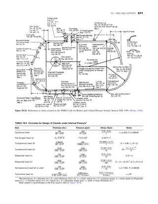 CHEMICAL PROCESS EQUIPMENT SELECTION AND DESIGN.pdf