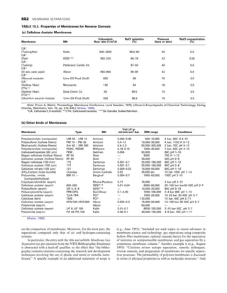 CHEMICAL PROCESS EQUIPMENT SELECTION AND DESIGN.pdf