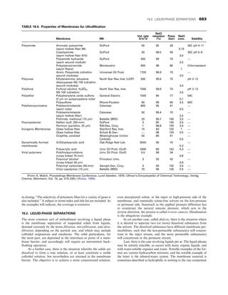 CHEMICAL PROCESS EQUIPMENT SELECTION AND DESIGN.pdf