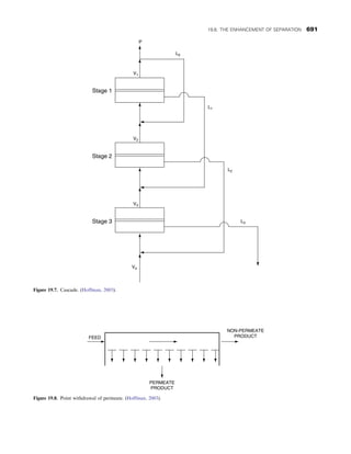 CHEMICAL PROCESS EQUIPMENT SELECTION AND DESIGN.pdf