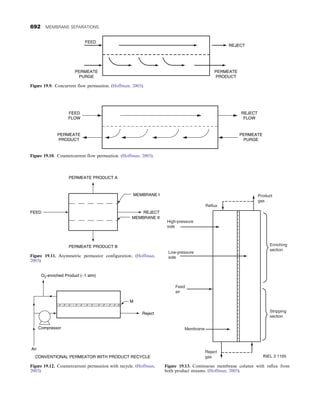 CHEMICAL PROCESS EQUIPMENT SELECTION AND DESIGN.pdf