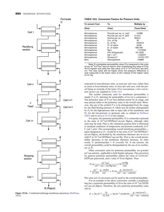 CHEMICAL PROCESS EQUIPMENT SELECTION AND DESIGN.pdf