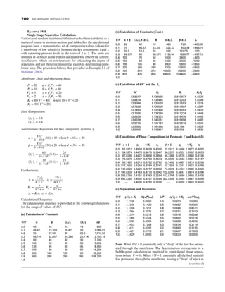 CHEMICAL PROCESS EQUIPMENT SELECTION AND DESIGN.pdf