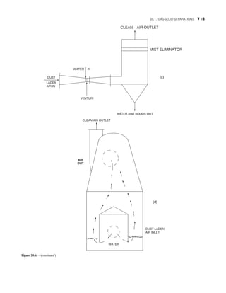 CHEMICAL PROCESS EQUIPMENT SELECTION AND DESIGN.pdf