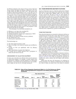 CHEMICAL PROCESS EQUIPMENT SELECTION AND DESIGN.pdf