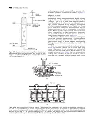 CHEMICAL PROCESS EQUIPMENT SELECTION AND DESIGN.pdf