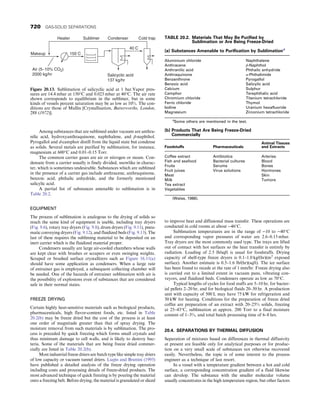 CHEMICAL PROCESS EQUIPMENT SELECTION AND DESIGN.pdf