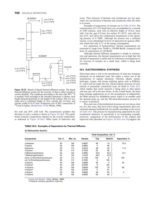CHEMICAL PROCESS EQUIPMENT SELECTION AND DESIGN.pdf