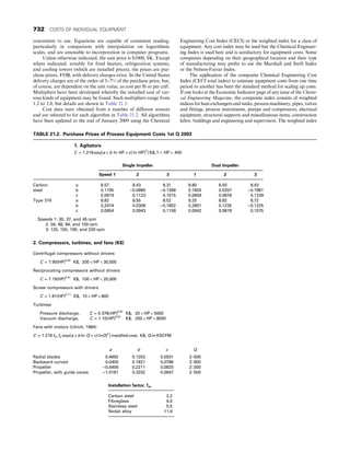 CHEMICAL PROCESS EQUIPMENT SELECTION AND DESIGN.pdf