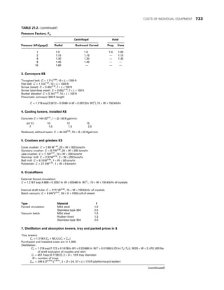 CHEMICAL PROCESS EQUIPMENT SELECTION AND DESIGN.pdf