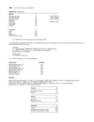 CHEMICAL PROCESS EQUIPMENT SELECTION AND DESIGN.pdf