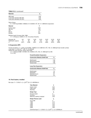 CHEMICAL PROCESS EQUIPMENT SELECTION AND DESIGN.pdf