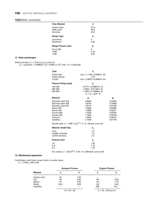 CHEMICAL PROCESS EQUIPMENT SELECTION AND DESIGN.pdf