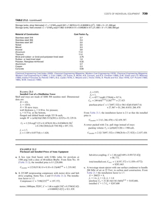 CHEMICAL PROCESS EQUIPMENT SELECTION AND DESIGN.pdf