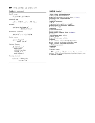 CHEMICAL PROCESS EQUIPMENT SELECTION AND DESIGN.pdf