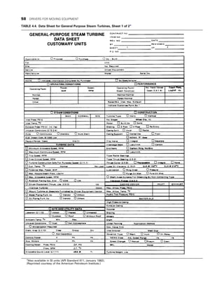 TABLE 4.4. Data Sheet for General Purpose Steam Turbines, Sheet 1 of 2a
a
Also available in SI units (API Standard 611, January 1982).
(Reprinted courtesy of the American Petroleum Institute.)
58 DRIVERS FOR MOVING EQUIPMENT
 