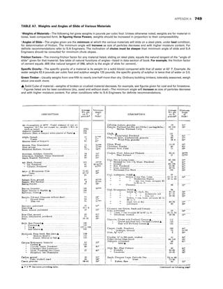 CHEMICAL PROCESS EQUIPMENT SELECTION AND DESIGN.pdf