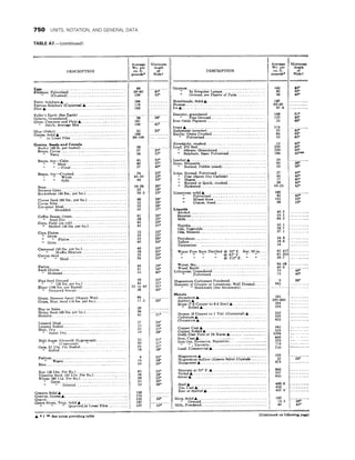 CHEMICAL PROCESS EQUIPMENT SELECTION AND DESIGN.pdf