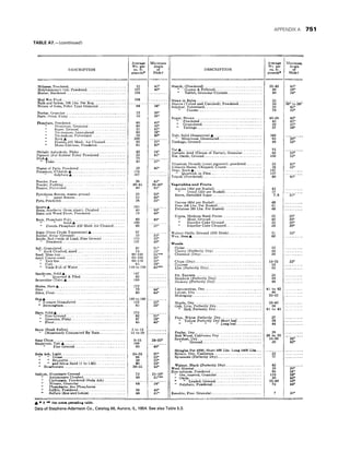 CHEMICAL PROCESS EQUIPMENT SELECTION AND DESIGN.pdf