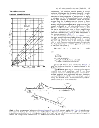 contamination. This conveyor functions because the friction
against the flight is greater than that against the wall. It is versatile
in being able to transfer material in any direction. Unlike the Hap-
man conveyor, most cross sections of other conveyors are square
or rectangular from 3 to 30 in on a side, and operate at speeds of
30–250 ft/min, depending on the material handled and the con-
struction. Some data for a Redler drag-type conveyor are shown
in Table 5.7. Figure 5.12 is a picture of the Hapman Conveyor.
Most dry granular materials such as wood chips, sugar, salt, and
soda ash are handled very well in this kind of conveyor. More
difficult to handle are very fine materials such as cement or those
that tend to pack such as hot grains or abrasive materials such
as sand or crushed stone. Power requirement is dependent on the
coefficient of sliding friction. Factors for power calculations of a
few substances are shown in Table 5.7.
The closed-belt (zipper) conveyor of Figure 5.12 is a carrier
that is not limited by fineness or packing properties or abrasive-
ness. Of course, it goes in any direction. It is made in a nominal
4-in. size, with a capacity rating by the manufacturer of 0.07
cuft/ft of travel. The power requirement compares favorably with
that of open belt conveyors, so that it is appreciably less than that
of other types. The formula is
HP = 0:001½ðL1=30 + 5Þu + ðL2=16 + 2L3ÞT, (5.26)
where
u = ft/min,
T = tons/hr,
L1 = total belt length (ft),
L2 = length of loaded horizontal section (ft),
L3 = length of loaded vertical section (ft).
Speeds of 200 ft/min or more are attainable. Example 5.5
shows that the power requirement is much less than that of the
Redler conveyor.
Closing Comments. Most kinds of conveyors and elevators are
obtainable from several manufacturers, each of whom builds
equipment to individual standards of sturdiness, materials of con-
struction, mechanical details, performance, and price. These differ-
ences may be decisive in individual cases. Accordingly, a selection
usually must be made from a manufacturer’s catalog, and ulti-
mately with the advice of the manufacturer.
TABLE 5.5—(continued)
(c) Power to Drive Empty Conveyor
Drive End
Drive End
(a)
(b)
Figure 5.9. Some arrangements of belt conveyors (Stephens-Adamson Mfg. Co., 1954) and types of idlers (FMC Corp, 1983). (a) Horizon-
tal conveyor with discharge at an intermediate point as well as at the end. (b) Inclined conveyor, satisfactory up to 208 with some materials.
(c) Inclined or retarding conveyor for lowering materials gently down slopes. (d) A flat belt idler, rubber cushion type. (e) Troughed belt
idler for high loadings; usually available in 20°, 35°, and 45° side inclinations. (Walas, 1988).
5.3. MECHANICAL CONVEYORS AND ELEVATORS 75
 
