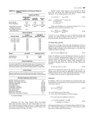 [Schacham, Ind. Eng. Chem. Fundam. 19(5), 228 (1980)].
These three equations agree with each other within 1% or so.
The Colebrook equation predicts values 1–3% higher than some
more recent measurements of Murin (1948), cited by Olujic (Che-
mical Engineering, 91–93, Dec. 14, 1981).
Another simple, useful equation was developed by Wood
[Civil Eng., pp. 60–61, Dec 1966] and given by Streeter [Fluid
Mechanics, 5th
ed., McGraw-Hill, p. 292, 1971]
f = a + bðNReÞ−c
, NRe  2100 (6.23)
where a = 0:094ðε=DÞ0:225
+ 0:53ðε=DÞ
b = 88ðε=DÞ0:44
c = 1:62ðε=DÞ0:134
Under some conditions it is necessary to employ Eq. (6.18) in
differential form. In terms of mass flow rate,
dP =
8 _
m 2
f
gcπ2ρD5
dL =
8 Q2
fp
gcπ2D5
dL (6.24)
Example 6.4 is an example of a case in which the density and
viscosity vary along the length of the line, and consequently the
Reynolds number and the friction factor also vary.
FITTINGS AND VALVES
Friction due to fittings, valves and other disturbances of flow in
pipelines is accounted for by the concepts of either their equivalent
lengths of pipe or multiples of the velocity head, i.e., the minor loss
coefficient, which is used here.
ΔP = ½ f ðL=DÞ + ∑Kjρu2
=2gc: (6.25)
Values of coefficients Ki from the Hydraulic Institute are given in
Table 6.3. Another well-documented table of Ki is in the Perry’s
Chemical Engineers’ Handbook, 8th ed. (2008), pp. 6–18, Table 6–4.
The Ki’s vary with Reynolds number. That dependence was
developed by Hooper [Chem. Eng., 96–100, (24 Aug. 1981)] in the
equation
K = K1=NRe + K2ð1 + 1=DÞ, (6.26)
where D is in inches and values of K1 and K2 are in Table 6.4.
Hooper states that the results are applicable to both laminar and
turbulent regions and for a wide range of pipe diameters. Example
6.5 compares the two systems of pipe fittings resistances.
ORIFICES
In pipelines, orifices are used primarily for measuring flow rates
but sometimes as mixing devices. The volumetric flow rate through
a thin plate orifice is
Q = Cd A0
2ΔP=ρ
1 − β4
 
1=2
, (6.27)
A0 = cross sectional area of the orifice,
β = d=D, ratio of the diameters of orifice and pipe.
For corner taps the coefficient is given by
Cd  0:5959 + 0:0312β2:1
− 0:184β8
+ ð0:0029β2:5
Þð106
=ReDÞ0:75
(6.28)
(International Organization for Standards Report DIS 5167, Gen-
eva, 1976). Similar equations are given for other kinds of orifice
taps and for nozzles and Venturi meters.
TABLE 6.2. Typical Velocities and Pressure Drops in
Pipelines
Liquids (psi/100 ft)
Liquids within
50°F of
Bubble Point
Light Oils
and Water
Viscous
Oils
Pump suction 0.15 0.25 0.25
Pump discharge 2.0
(or 5–7 fps)
2.0
(or 5–7 fps)
2.0
(or 3–4 fps)
Gravity flow to or from
tankage, maximum
0.05 0.05 0.05
Thermosyphon reboiler
inlet and outlet
0.2
Gases (psi/100 ft)
Pressure (psig)
0–300 ft
Equivalent Length
300–600 ft
Equivalent Length
−13.7 (28 in. Vac) 0.06 0.03
−12.2 (25 in. Vac) 0.10 0.05
−7.5 (15 in. Vac) 0.15 0.08
0 0.25 0.13
50 0.35 0.18
100 0.50 0.25
150 0.60 0.30
200 0.70 0.35
500 2.00 1.00
Steam psi/100 ft Maximum ft/min
Under 50 psig 0.4 10,000
Over 50 psig 1.0 7000
Steam Condensate
To traps, 0:2 psi/100 ft: From bucket traps, size on the basis of 2–3
times normal flow, according to pressure drop available. From
continuous drainers, size on basis of design flow for 2:0 psi/100 ft
Control Valves
Require a pressure drop of at least 10 psi for good control, but
values as low as 5 psi may be used with some loss in control quality
Particular Equipment Lines (ft/sec)
Reboiler, downcomer (liquid) 3–7
Reboiler, riser (liquid and vapor) 35–45
Overhead condenser 25–100
Two-phase flow 35–75
Compressor, suction 75–200
Compressor, discharge 100–250
Inlet, steam turbine 120–320
Inlet, gas turbine 150–350
Relief valve, discharge 0.5 vc
a
Relief valve, entry point at silencer vc
a
a
vc is sonic velocity.
6.3. LIQUIDS 87
 