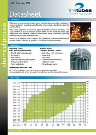 e 116 - September 2011




                   Datasheet
                   Experience
                                                                                                           www.finetubes.com




                   Utilising our unique strength of being both a welded and seamless tube manufacturer
chemical process


                   gives our customers complete product flexibility - from welded, welded and redrawn to
                   seamless tubes.
                   With supply experience far exceeding typical ISO/ASTM/ASME/TüV standards, Fine
                   Tubes continue to evolve corrosion resistant alloys for the increasing hostile high
                   temperature and corrosive operating environments where maximising operating
                   efficiency demands total product reliability.
                   Applications as diverse as Heat Exchangers and Flow Meters, measurement systems and
                   Hydraulic Cylinder tubes are all supplied to the highest specification integrity.


                   Applications
                   Seamless Tubes.                              Welded Tubes.
                   Coils and Straight Lengths                   Coils and Straight Lengths
                   •   Shell & tube heat exchangers             •    Shell & tube heat exchangers
                   •   Condensers                               •    Condensers	
                   •   Flow meters                              •    Evaporators
                   •   Hydraulic and pneumatic systems          •   	Control and instrumentation
                   •   Measurements systems                     •    Acetic acid plants
                   •   Acetic acid plants                       •    Pulp and paper plants

                   Welded and Redrawn Tubes.
                   All Fine Tubes welded tubes can be cold redrawn to improve weld
                   homogenization and further enhance the mechanical and corrosion performance.


                   Size Range
                                                                                                                                     SWG
                         7.10 0.278                                                                                                   48

                         4.77 0.180                                                                                                      44
                                                                                                                        welded
                         3.65 0.144                                                                                                      40

                         2.64 0.104                                                                                                      36
                                                                                                coils
                         1.63 0.064                                                                                                      34

                         0.90 0.038                                                                                                      30

                         0.70 0.028                                                                                                      26
                         0.58 0.022                                                                                                      24
                         0.46 0.018                                                                                                      22

                         0.30 0.012                                                                                                      20
                         0.23 0.009                      seamless                                                                        16

                         0.18 0.007                                                                                                      12

                         0.13 0.005                                                                                                      9

                         0.08 0.003                                                                                                      7
                         0.05 0.002                                                                                                      4
                         0    0                                                                                                          0
                         mm ins   mm 0     0.8    2.4    4.0        5.6    7.2    9.5    18.0    25.0   28.0    32.0     38.0    63.5
                         wall   OD ins 0   1/32   3/32   5/32       7/32   9/32   3/8    5/8      1     1 1/8   1 1/4    1 1/2   2 1/2



                   www.finetubes.com
 