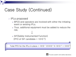Sif Operator chemical_process_risk_analysis_using_layer_of_protection_v2.ppt