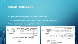 SUGAR PROCESSING
• Sugar production involves two distinct operations:
• (a) processing sugar cane or sugar beets into raw sugar and
• (b) processing the raw sugar into refined sugar
 