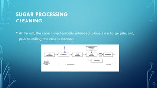 SUGAR PROCESSING
CLEANING
• At the mill, the cane is mechanically unloaded, placed in a large pile, and,
prior to milling, the cane is cleaned
 