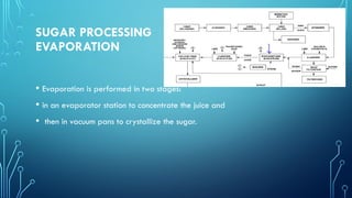 SUGAR PROCESSING
EVAPORATION
• Evaporation is performed in two stages:
• in an evaporator station to concentrate the juice and
• then in vacuum pans to crystallize the sugar.
 