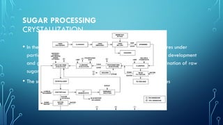SUGAR PROCESSING
CRYSTALLIZATION
• In the crystallation process the syrup is boiled at low temperatures under
partial vacuum and some seedings are added which causes the development
and growth of sugar crystals called massecuite which is a combination of raw
sugar mixed with molasses
• The sugar crystals and molases are then separated in centrifuges
 