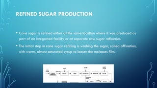 REFINED SUGAR PRODUCTION
• Cane sugar is refined either at the same location where it was produced as
part of an integrated facility or at separate raw sugar refineries.
• The initial step in cane sugar refining is washing the sugar, called affination,
with warm, almost saturated syrup to loosen the molasses film.
 