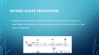REFINED SUGAR PRODUCTION
• affination is followed by separation of the crystals from the syrup in a
centrifugal and washing of the separated crystals with hot water or a high
purity sweetwater.
 