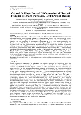 Journal of Natural Sciences Research www.iiste.org 
ISSN 2224-3186 (Paper) ISSN 2225-0921 (Online) 
Vol.4, No.16, 2014 
Chemical Profiling of Essential Oil Composition and Biological 
Evaluation of Anethum graveolens L. (Seed) Grown in Thailand 
Nichakan Peerakam1, Jintanaporn Wattanathorn2, Suchart Punjaisee3, Santhana Buamongkol3, 
Panee Sirisa-ard1, and Sunee Chansakaow1* 
1. Department of Pharmaceutical Sciences, Faculty of Pharmacy, Chiang Mai University, Chiang Mai 50200, 
Thailand 
2. Department of Physiology, Faculty of Medicine, Khon Kaen University, Khon Kaen, 40002, Thailand 
3. Department of Medical Technology, Faculty of Associated Medical Sciences, Chiang Mai University, Chiang 
Mai 50200, Thailand 
*E-mail of the Corresponding Author: chsunee@gmail.com 
The research is financed by Asian Development Bank. No. 2006-A171(Sponsoring information) 
Abstract 
In this study, the essential oil of Anethum graveolens L. seed (AEo) was studied for their chemical composition, 
antioxidant potential, antimicrobial and anticancer activities. AEo was obtained from hydro-distillation and their 
composition was analyzed by GC-MS. The major compositions of AEo are D-carvone, carvone, dill apiol and 
limonene. AEo was investigated for antioxidant activity by DPPH, ABTS, FRAP assay and measured total 
phenolic content by Folin-Ciocalteu colorimetric method. Agar-well diffusion assay was used to study the anti-microbial 
activity and also agar-dilution and broth-micro dilution techniques were employed for minimum 
inhibitory concentration (MIC) determination. In addition, the cytotoxicity and anticancer activity were 
evaluated on Green fluorescent protein (GFP) and Resazurin micro plate assay (REMA). The results showed 
that AEo exhibited high total phenolic content (GAE= 4.5746 mg/mL) and antioxidant activities on DPPH 
(TEAC= 52.5391 mg/mL), ABTS (TEAC= 1.5936 mg/mL) and FRAP assay (TEAC= 0.5469 mg/mL) and also 
showed potent activity against Staphylococcus aureus and Escherichia coli at the MIC= 5.99 μg/mL. 
Furthermore, AEo presented non-cytoxicity in normal cell whereas it exhibited greatly anti-cancer activity on 
KB-Oral cavity and MCF7-Breast cancer cells. 
Keywords: Anethum graveolens L., antioxidant activity, antimicrobial activity, anticancer activity, chemical 
compositions 
1. Introduction 
Anethum graveolens L. is known in Thai as Pakk Chi Lao which is a member of the Umbelliferae family. This 
medicinal plant has been extensively cultivated in the northern and northeastern regions of Thailand for 
household use. The fresh aerial part of plant is used as an edible vegetable and also used as flavor in local 
cuisine. Moreover, the plant seeds are widely used as spice and an ingredient in Thai traditional medicines. In 
addition, local wisdom has taught that the seeds can be used for the fermented food to prevent food spoilage. 
Previous research proved the potential biological activities, e.g., antimicrobial and antioxidant, of A. graveolens 
L. seeds. The essential oil from A. graveolens L. seeds inhibited gram-positive and gram-negative bacteria 
including yeast and mold as well (Abed, 2007; Badar et al., 2008; Delaquis et al., 2002; Lopez et al., 2005). D-limonene 
and D-carvone which are chemical compositions exhibited strong activity against Aspergillus niger, 
Saccharomyces cerevisiae and Candida albicans (Delaquis et al., 2002; Jirovetz et al., 2003; Stavri and 
Gibbons, 2005). Moreover, some parts of the plant such as the leaf and seeds, including their essential oils, 
showed good antioxidant activity (Kmiecik et al., 2001; Mohammad and Aburijai, 2004; Singh et al., 2005). The 
flower extract of A. graveolens L. exhibited higher antioxidant potential than leaf and seed extracts (Shyu et al., 
2009). Furthermore, methanolic extract of A. graveolens L. exhibited activities against tumor cell lines MK-1, 
HeLa as well as B16F10 (Yazdanparast and Alavi, 2001). The chemical constituents in A. graveolens L., e.g., 
alpha-terpineol, alpha-tocopherol, caffeic acid, hyperoside, iso-quercetin, kaempferol, limonene and rutin 
showed anti-cancer activity while chlorogenic acid and furulic acid exhibited anti-liver cancer cells as well 
(Sathya and Gopalakrishnan, 2012). However, the differences in biological activity and chemical composition of 
the plant may be dependent on many factors, i.e., plant part, harvest time, type of cultivar, geographic origin, 
storage conditions, extraction method, etc. (Charles et al., 1995; Delaquis et al., 2002; Faber et al., 1997). 
Therefore, the aim of this research was to investigate chemical constituents and antioxidant, antimicrobial 
including anticancer activities of AEo that are grown in Thailand. 
2. Material and Methods: 
2.1 Plant materials 
The seeds plant material of A. graveolens L. was collected from Khon Kaen Province during November 2011 to 
January 2012. The identification of plant material was verified by J.F. Maxwell, a taxonomist. The voucher 
34 
 